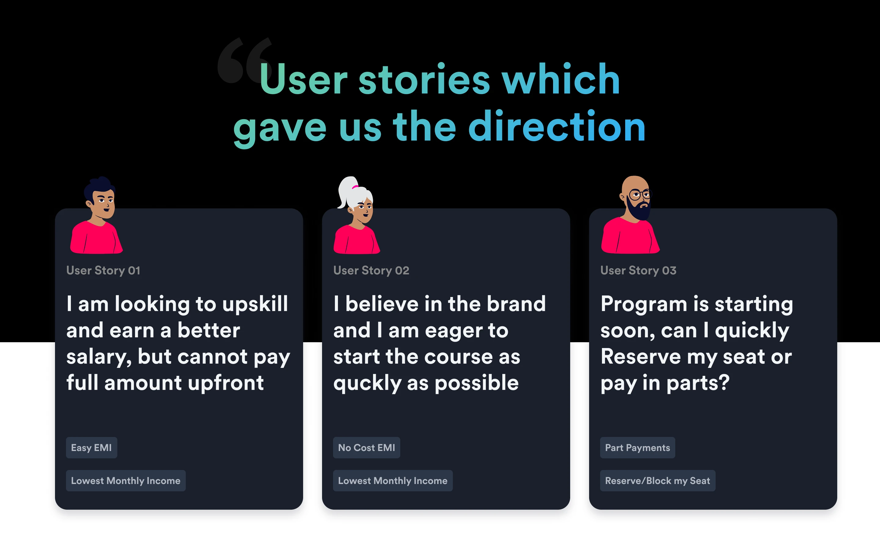 user personas image